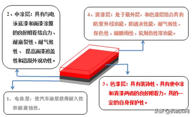 智能电表：引领未来能源管理的变革